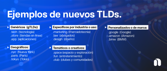 Nuevos TLDs y dominios